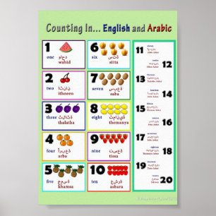 Affiches Compter en...anglais et arabe