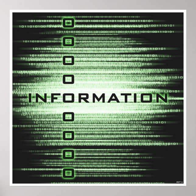 Affiches Conception du texte d'information (Devant)