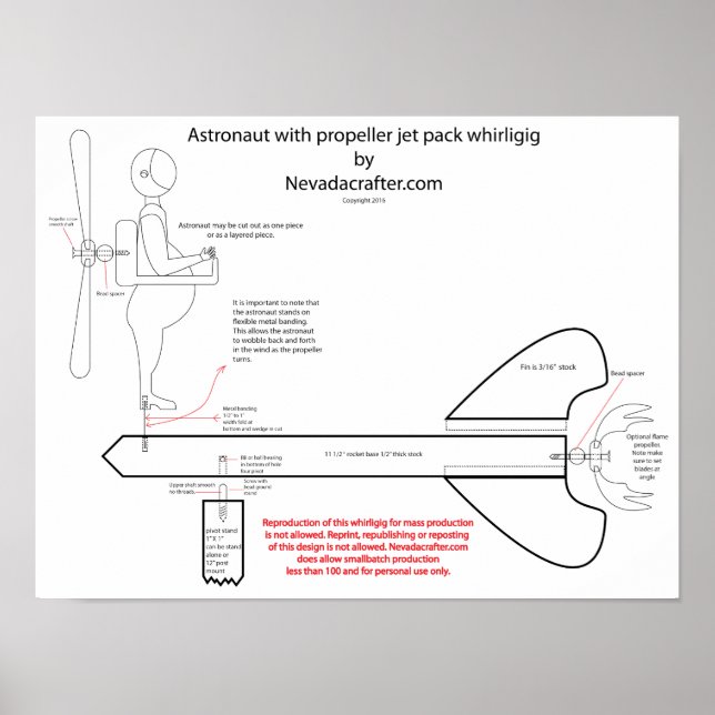 Affiches Conception d'un jet-pack astronaute (Devant)
