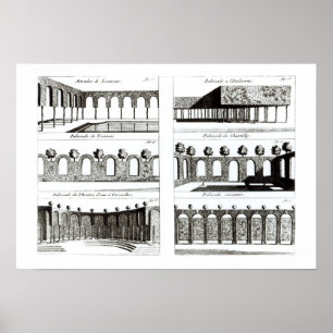 Affiches Conceptions de palissade, de 'théorie et de