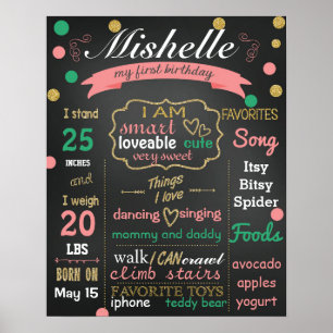 Affiches Confetti Anniversaire panneau de craie de l'enseig