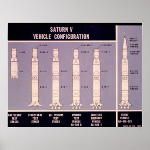 Affiches Configuration du véhicule Saturn V