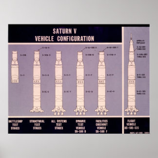 Affiches Configuration du véhicule Saturn V
