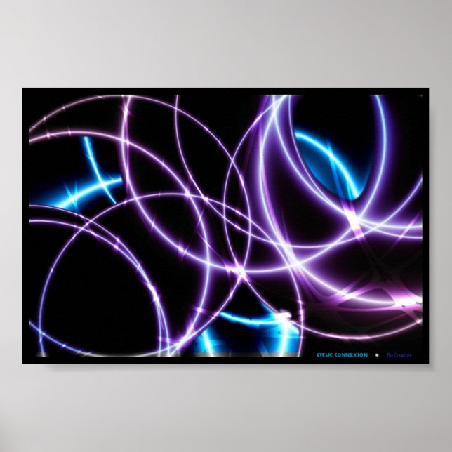 Affiches Connexion cyclique (Devant)