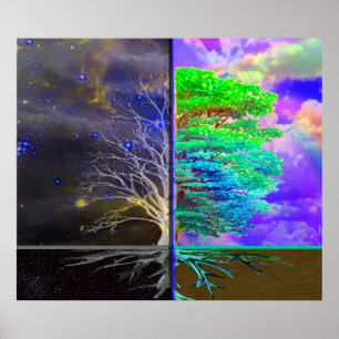 Affiches Connexion de l'arborescence de vie