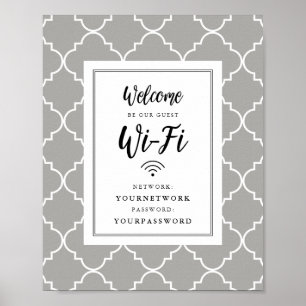 Affiches Connexion Wi-Fi Quatrefoil