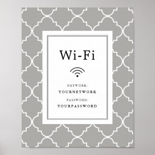 Affiches Connexion Wi-Fi Quatrefoil