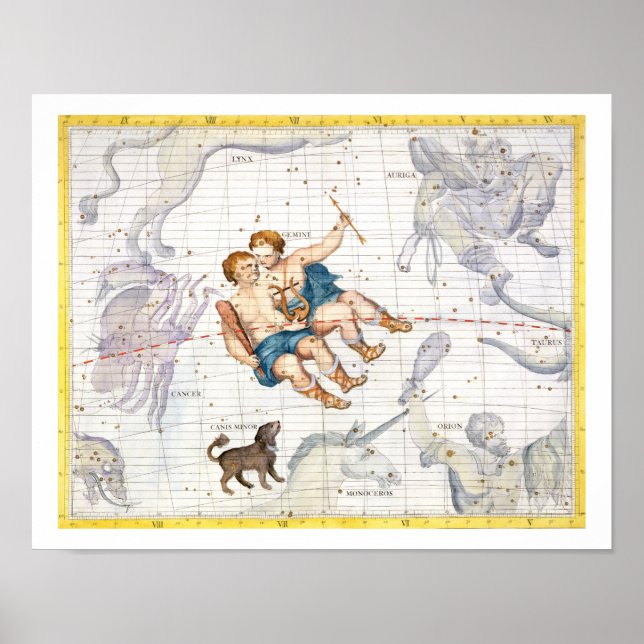 Affiches Constellation de Gemini avec Canis Mineure, plaque (Devant)
