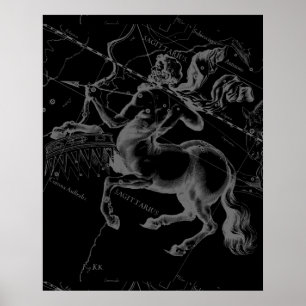 Affiches Constellation du Sagittaire Hevelius vers 1690