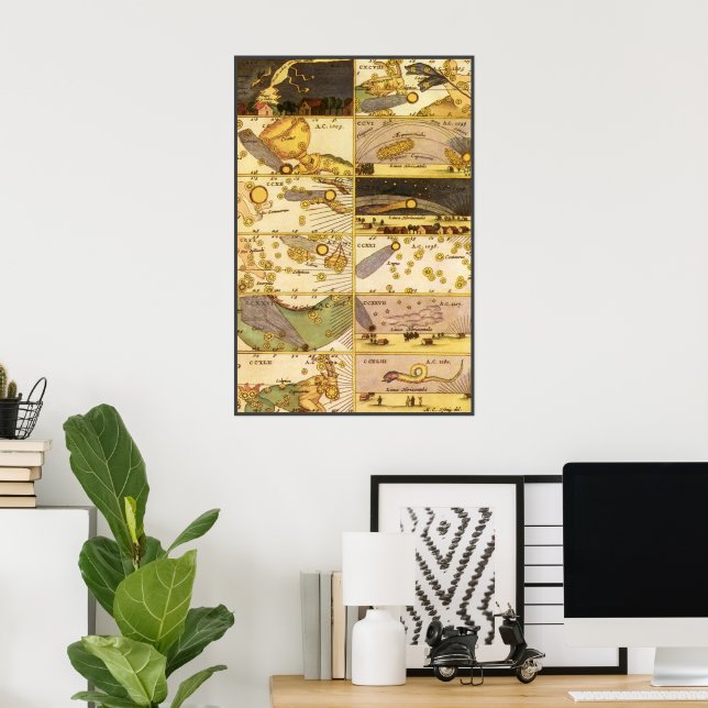 Affiches Constellations vintages, Astronomie Antique & Étoi (Bureau à domicile)