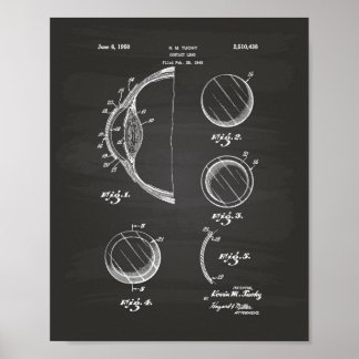 Affiches Contact Lens 1950 Patent Art Chalkboard