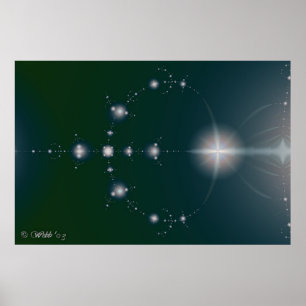 Affiches Convergence