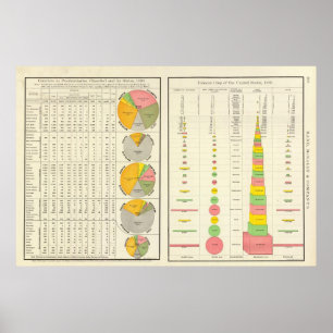 Affiches Convicts dans les prisons par l'état