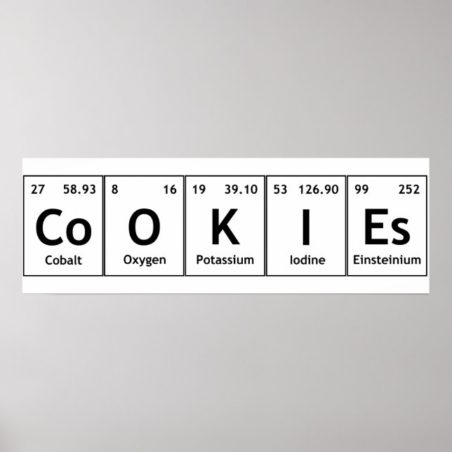 Affiches CoOKIE Chimie Table Périodique Mots Élément Systèm (Devant)