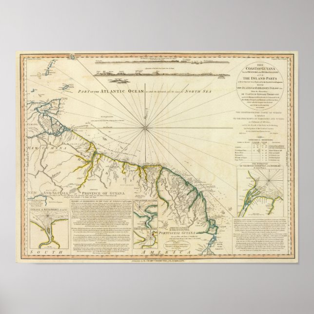 Affiches Côte du Guyana (Devant)