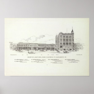 Affiches Côté est avant la Californie et Sacramento