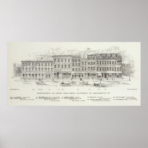 Affiches Côté Ouest la Californie et Sacramento de