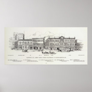 Affiches Côté Ouest la Californie et Sacramento de batterie