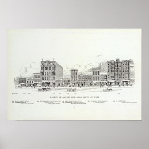 Affiches Côté sud 6ème du marché