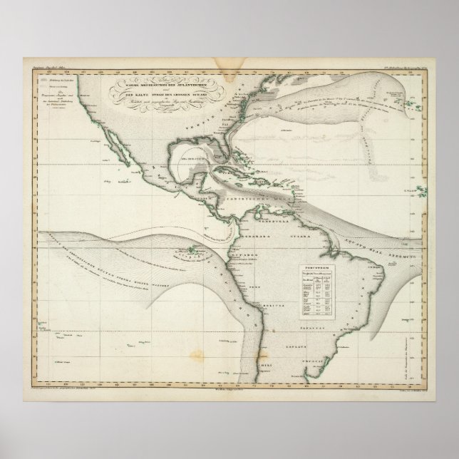 Affiches Courant de l'océan Atlantique (Devant)