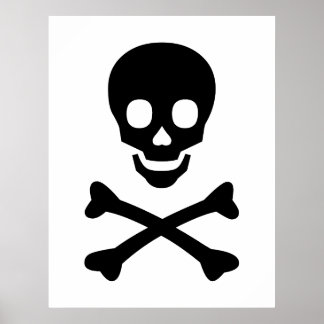 Affiches Crâne et os croisés
