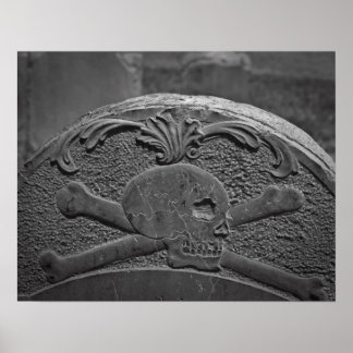 Affiches Crâne et os croisés