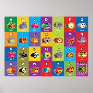 Affiches Critère main espagnol ABC Alphabet pour enfants