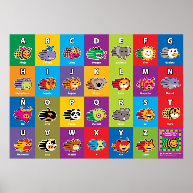 Affiches Critère main espagnol ABC Alphabet pour enfants (Devant)