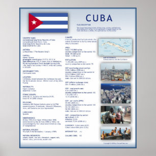 Affiches Cuba