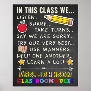Affiches Dans cette classe Règles de classe
