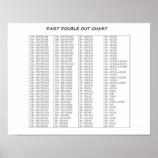 Affiches Dart Double Out Graphique Nice Taille Qualité