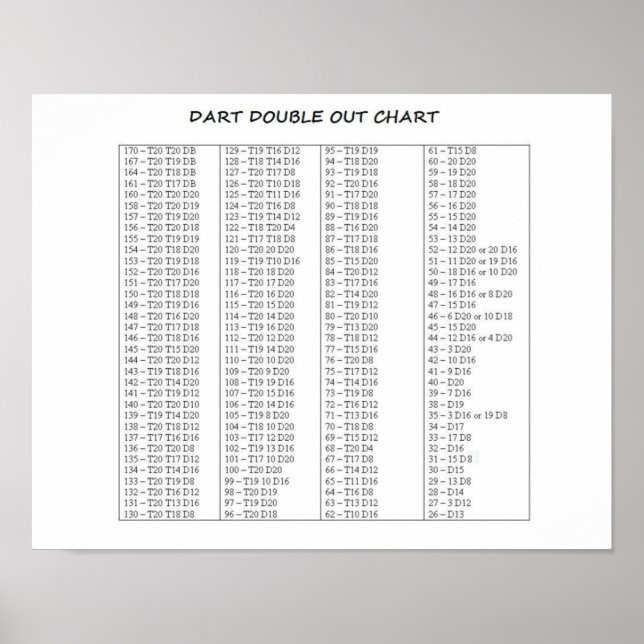 Affiches Dart Double Out Graphique Nice Taille Qualité (Devant)