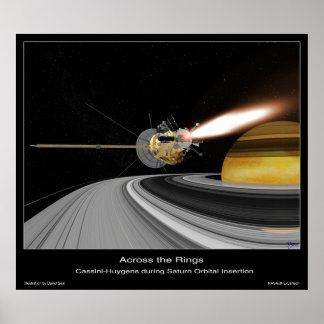 Affiches De l'autre côté des anneaux Saturn