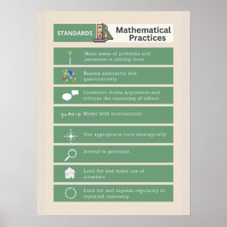 Affiches de mathématiques de base : Normes de math