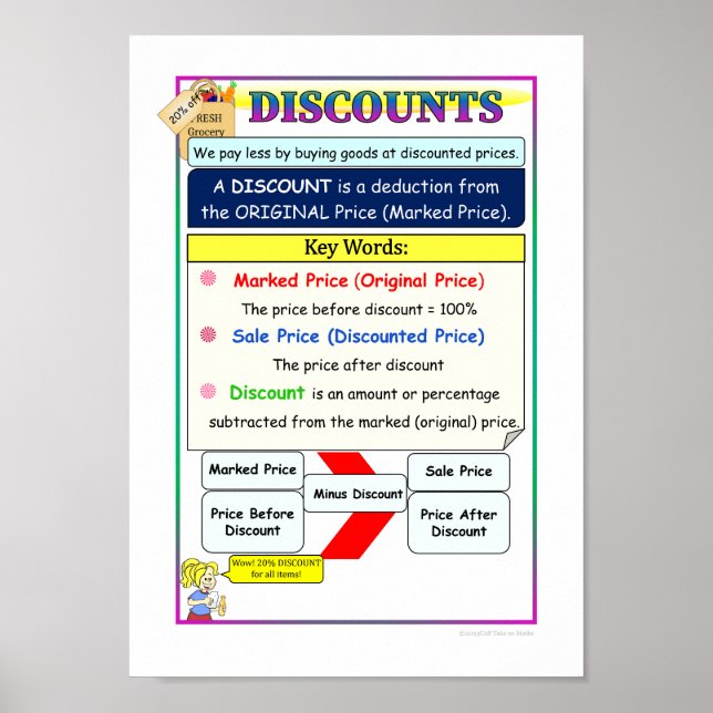 Affiches de maths Remises Notes & Formule (Devant)