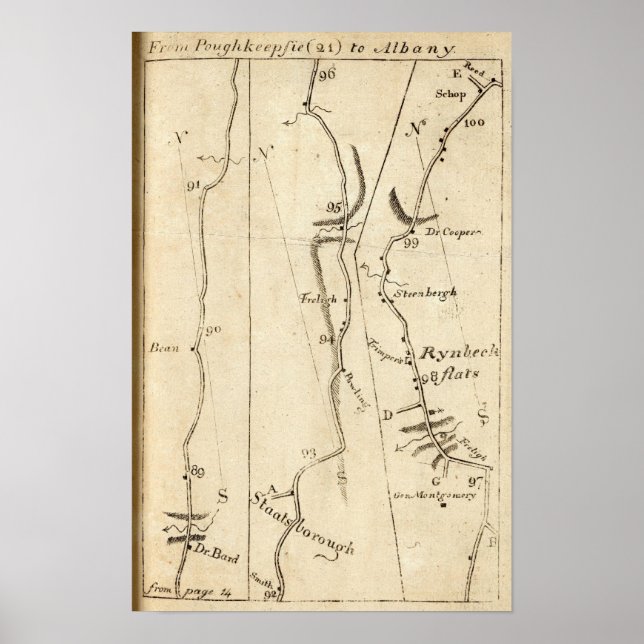 Affiches De Poughkeepsie à Albany 21 (Devant)