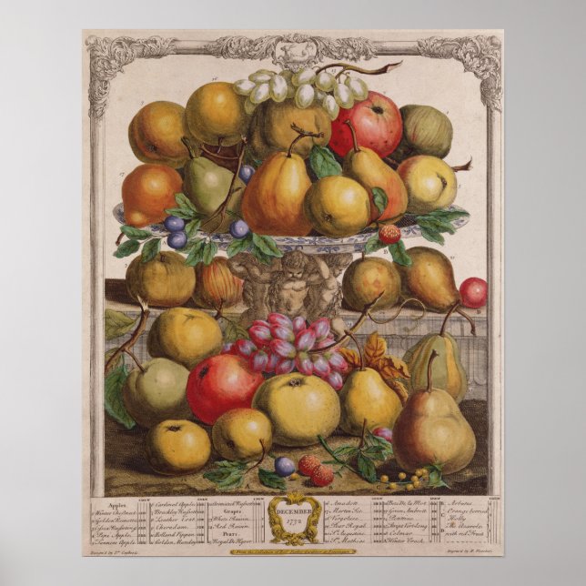 Affiches Décembre, "Douze mois de fruits" (Devant)