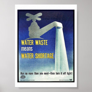 Affiches Déchets D'Eau Signifie Pénurie D'Eau