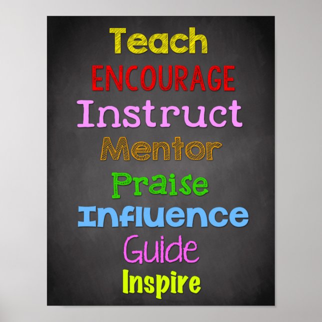 Affiches Décor En Classe, Citations En Classe, Inspiration (Devant)
