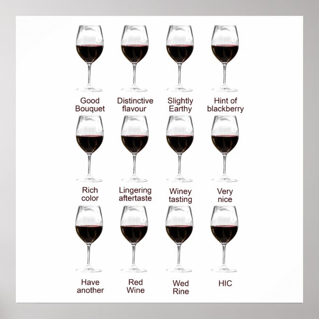 Affiches Dégustation de vin (Devant)