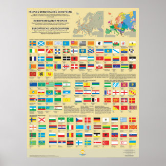 Affiches des drapeaux des peuples d'Europe