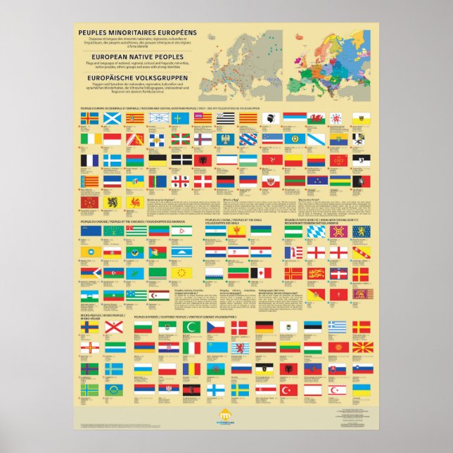 Affiches des drapeaux des peuples d'Europe (Devant)