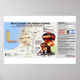 Affiches Det0nations nucléaires - Israël 1