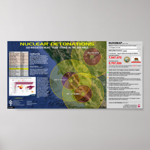 Affiches Détonations nucléaires - Baie