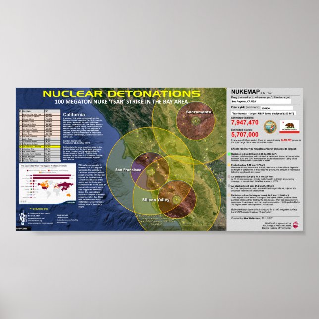 Affiches Détonations nucléaires - Baie (Devant)