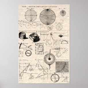 Affiches Diagramme de navigation antique
