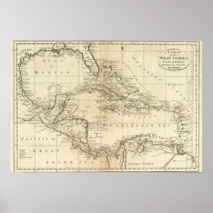 Affiches Diagramme des Antilles 3