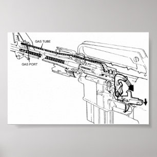 Affiches Diagramme d'un fusil M16, mettant le feu