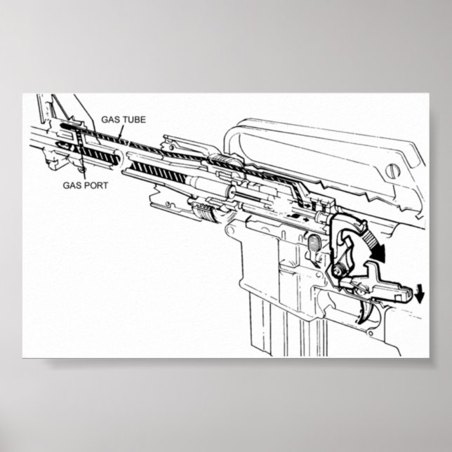 Affiches Diagramme d'un fusil M16, tir (Devant)