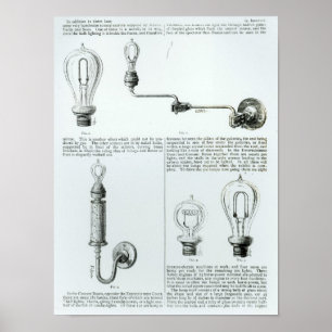 Affiches Diagrammes des ampoules et de leurs parenthèses